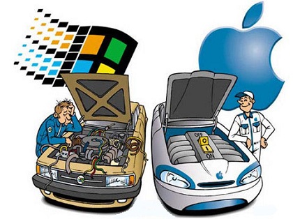 Choosing Macintosh over PC